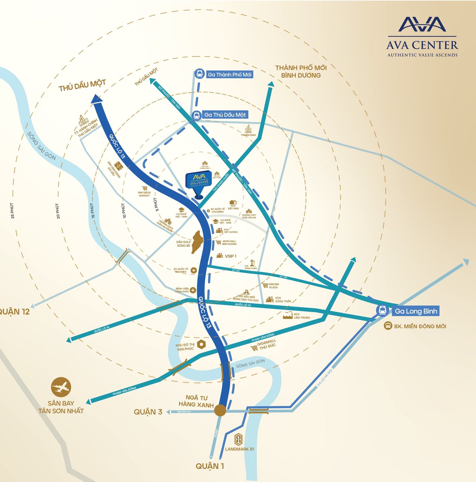 AVA Center location infographic