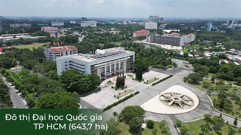 University & R&D township