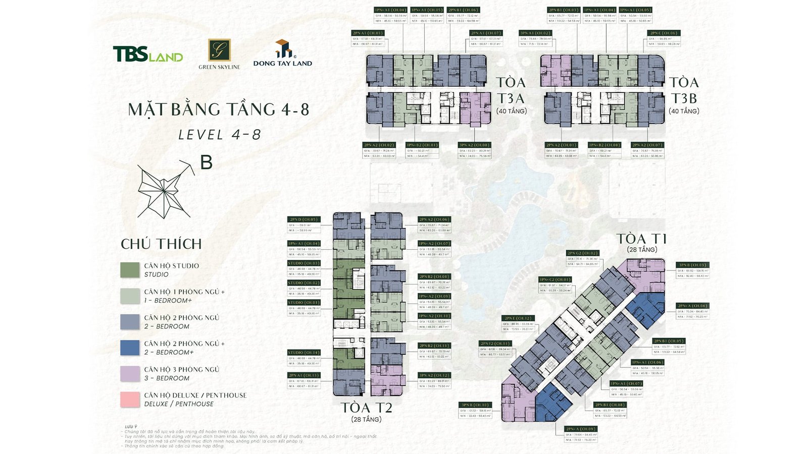 Master plan — landscape view