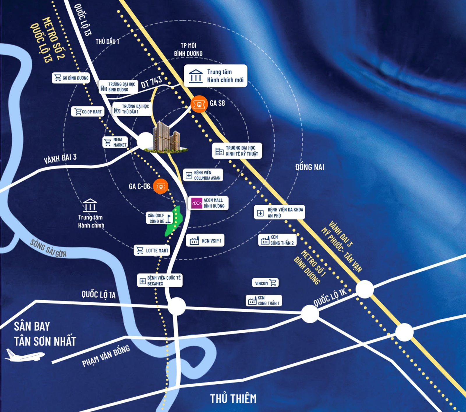 Transit-oriented map — Metro Line 2 (C6, 500 m), Song Sai Gon & Tan Son Nhat airport